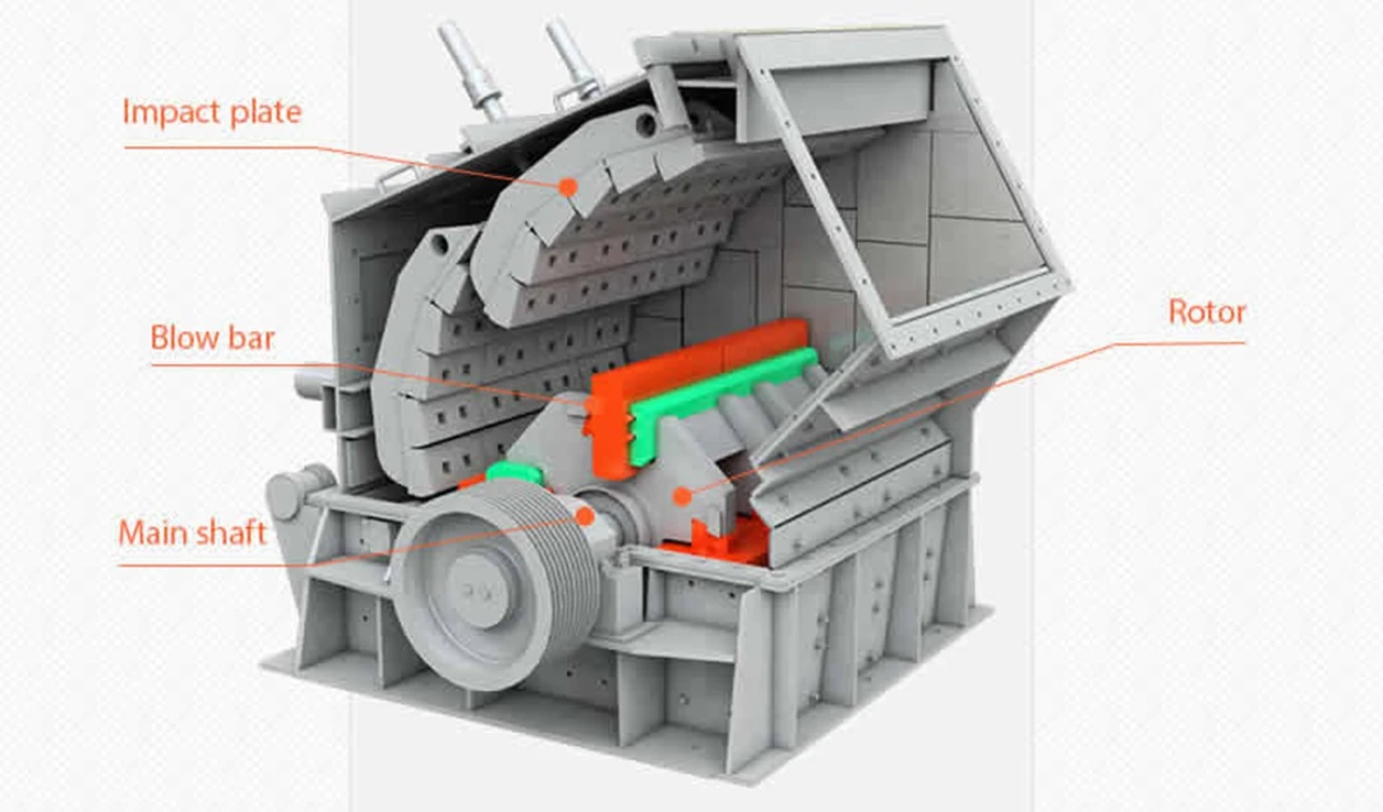 impact-crusher-structure-diagram impact-crusher-structure-diagram